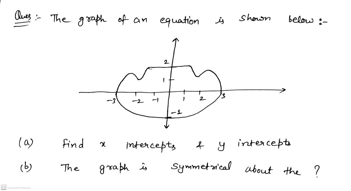 Algebra homework question answer, step 1, image 1